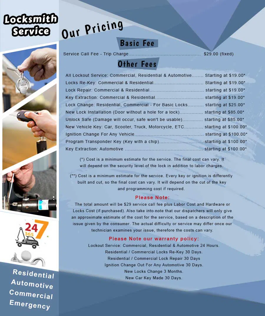 San Mateo Locksmith Store, San Mateo, CA 650-713-3106